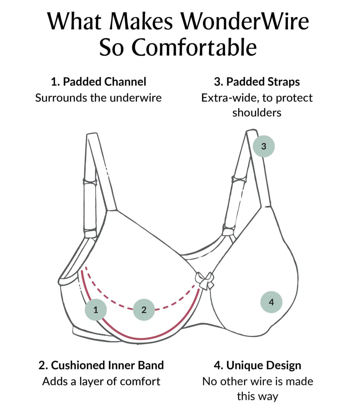 WonderWire Front-Close Smoothing Bra - Image 22