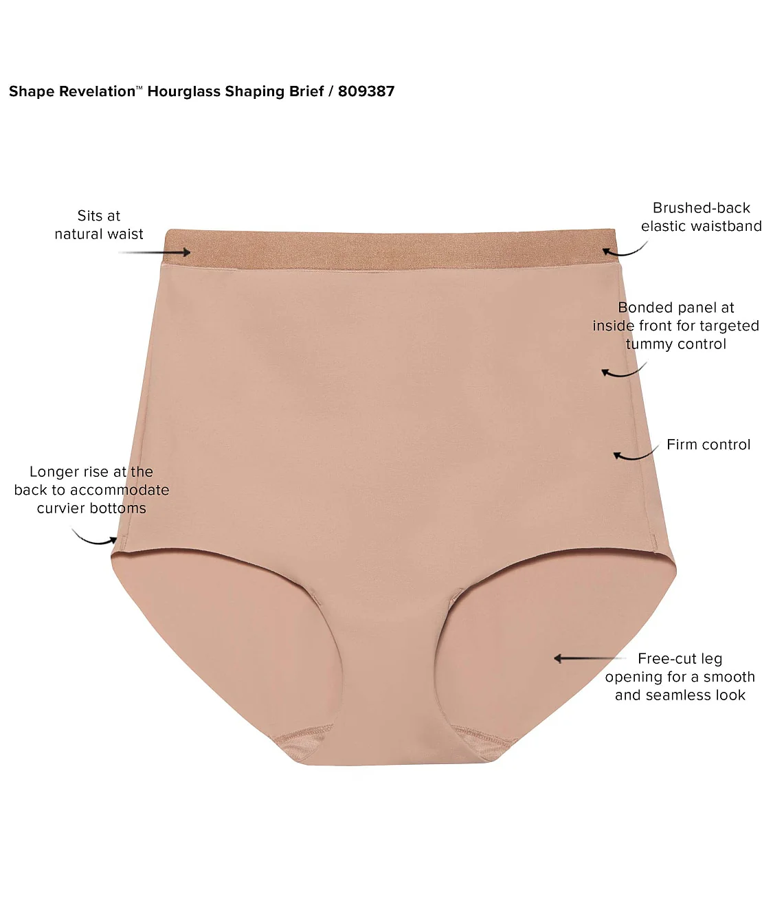 Shape Revelation Hourglass Shaping Brief - Image 6